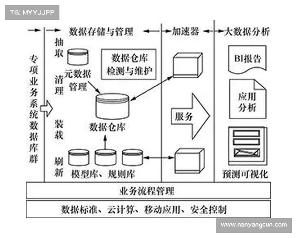 面对四份合同如何选择最适合你的那一份分析与决策技巧 面对四份合同如何选择最适合你的那一份分析与决策技巧
